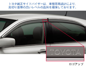 BASIC item (side visor)