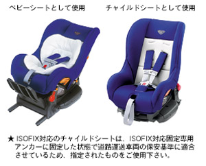 Child seat (G−Child ISO tether)