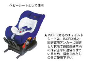 Seat base (G−Child ISO base (teza)