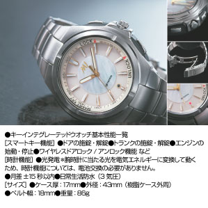 Key integrated watch