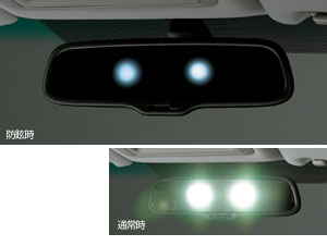 The automatic anti it is glaring mirror