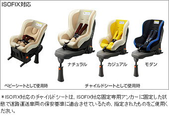 チャイルドシート(ＮＥＯ　Ｇ−ＣＨＩＬＤ　ＩＳＯ　ｌｅｇ　ＣＡＳＵＡＬ/ＮＡＴＵＲＡＬ/ＭＯＤＥＲＮ)