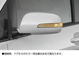 Side turn lamp attaching door mirror