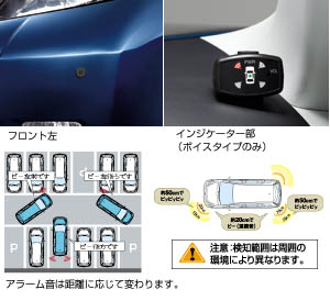 Corner sensor (voice (4 sensors))