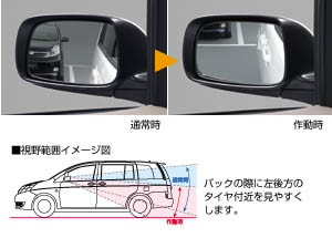 Reverse gearing mirror