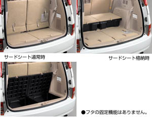 Luggage box