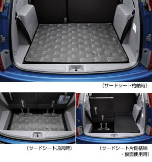 Long luggage mat