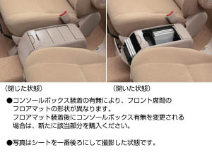 Console box