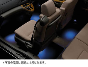 Interior illumination