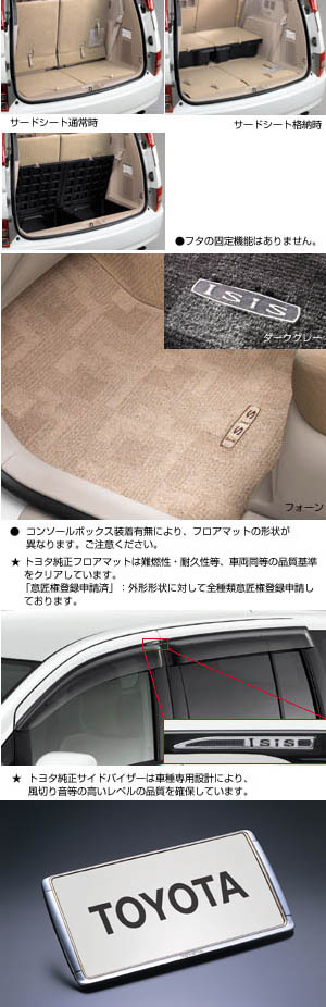 BASIC item (luggage box) (floor mat (deratsukusutaipu [base] [console box useful]) (side visor) (number frame (front/rear puresuteji))BASIC set (type 4B) BASIC item (luggage box) (floor mat (deratsukusutaipu “based” “console box needless]) (side visor) (number frame (front/rear puresuteji))