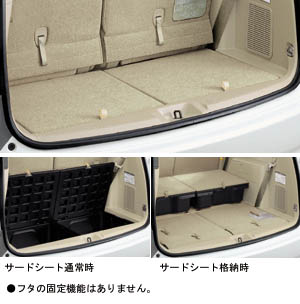 Luggage box