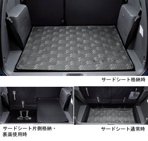 Long luggage mat