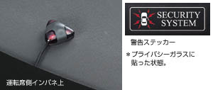 Automatic alarm (besukitsuto non multiple)