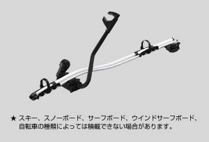surishisutemuratsuku (cycle attachment)