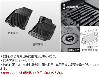 スノー・レジャー用マット(縁高・フロント)