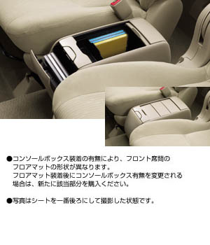 Console box