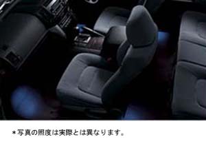 Interior illumination