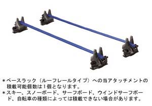 surishisutemuratsuku (surf board attachment)