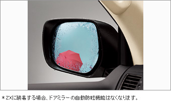 レインクリアリングブルーミラー
