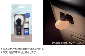 Aroma bright (starter kit fresh rosemary/mint refreshment/lavender smart/citrus cute/habarugurin/huroraruhuirudo)