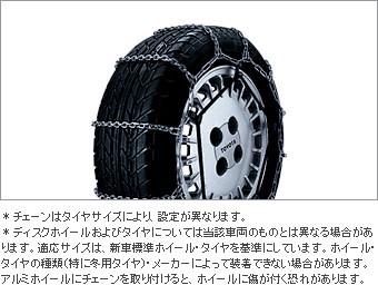 Alloy steel chain