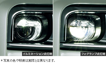 ＬＥＤフォグランプ(イルミネーション付（ホワイト）)