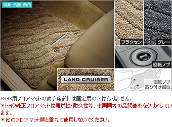 フロアマット(エクセレントタイプ)(エクセレント　２列用)