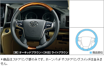 ウッド調ステアリング