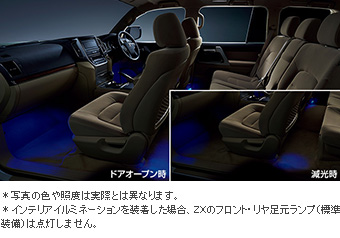 インテリアイルミネーション(２モードタイプ)