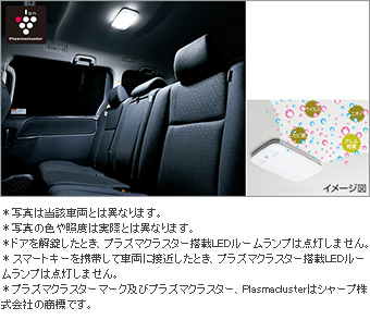 プラズマクラスター搭載ＬＥＤルームランプ