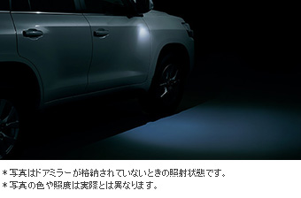 ウェルカムライトセット ウェルカムライト(運転席・助手席)(ドアミラーカバー運転席)(ドアミラーカバー助手席)(ドアミラーロアカバーＲＨ)(ドアミラーロアカバーＬＨ)