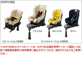 チャイルドシート(ＮＥＯＧ−ＩＳＯｌｅｇＣＡＳＵＡＬ/ＮＡＴＵＲＡＬ/ＭＯＤＥＮ)