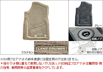 フロアマット(ＲＶバケットタイプ)(ＲＶバケットタイプ　２列用)
