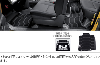 Floor mat
