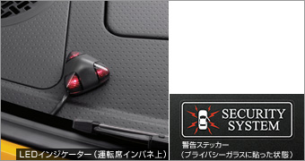 Automatic alarm (based kit)