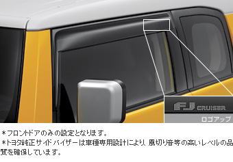 Side visor (RV wide type)