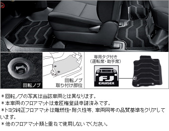 フロアマット