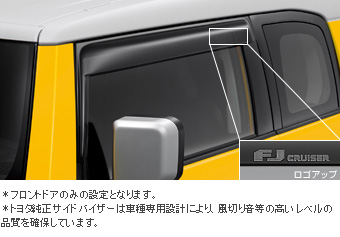 サイドバイザー(ＲＶワイドタイプ)