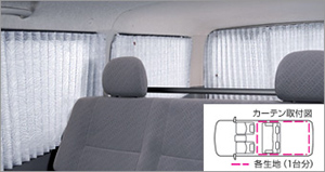 Interior curtain (single) (formal pleat)