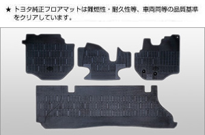 Floor mat (standard type)
