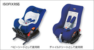 Seat base (G−Child ISO base (teza))