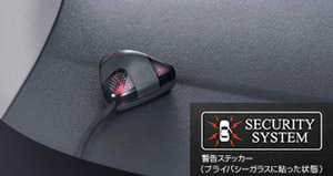 Automatic alarm (besukitsuto non multiple)