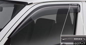 Side visor (RV wide type 1)