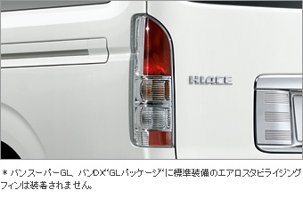 クリアコンビネーションランプ(リヤ・交換式)