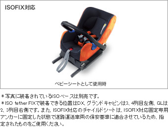 ベビーシート(ＮＥＯ　Ｇ−ＣＨＩＬＤ　ＩＳＯ　ｂａｂｙ)/シートベース(ＮＥＯ　ＩＳＯベース　テザー)