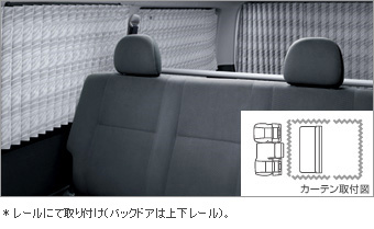 室内カーテン（一重）(フォーマルプリーツ)