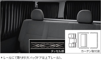 室内カーテン(ドレープタイプ)