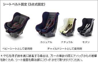 チャイルドシート(ＮＥＯ　Ｇ−ＣＨＩＬＤ　ｂａｂｙ　ＣＡＳＵＡＬ/ＮＡＴＵＲＡＬ/ＭＯＤＥＲＮ)