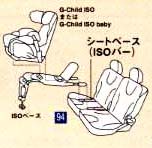 Seat base