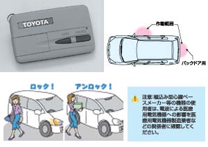 Key free system